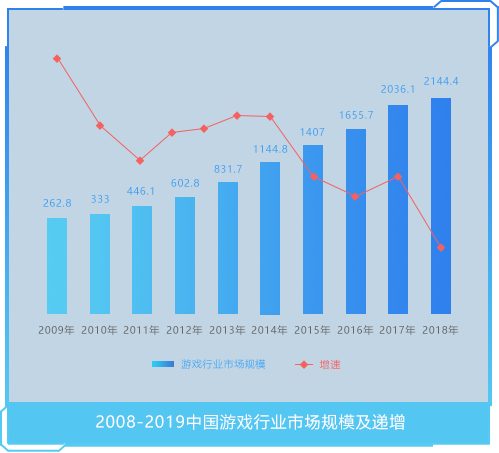爱游戏(ayx)中国体育